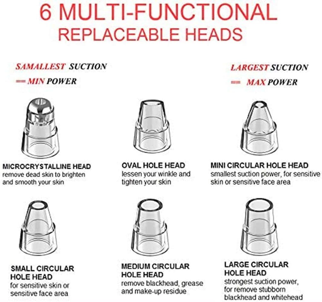 2022 Blackhead Remover Pore Vacuum, USB Rechargeable Acne Comedone Whitehead Extractor for Women & Men