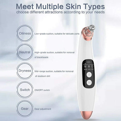 2022 Blackhead Remover Pore Vacuum, USB Rechargeable Acne Comedone Whitehead Extractor for Women & Men